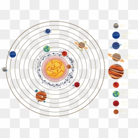 Solar System Planets Png, Transparent Png - planet png