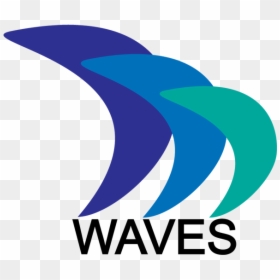 Graphic Design, HD Png Download - waves png