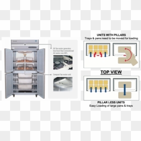 Diagram, HD Png Download - pillar png