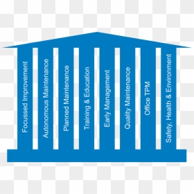 Parallel, HD Png Download - pillar png
