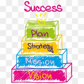 Transparent Success Clipart, HD Png Download - confused png