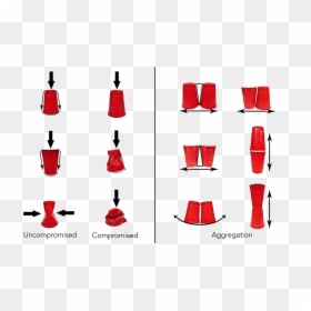 Clip Art, HD Png Download - red solo cup png