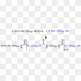 Polycondensation Vs Polyaddition, HD Png Download - png tumblr quotes