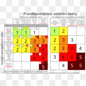 Bavarian Matrix Cs - Eaws Matrix, HD Png Download - matrix numbers png