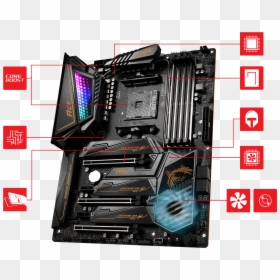 Msi Meg X570 Godlike Overview - Msi X570 Meg Ace, HD Png Download - ace hardware png