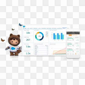 Salesforce Crm, HD Png Download - salesforce icon png