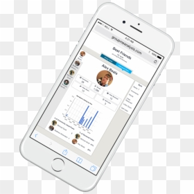 Phone - Iphone, HD Png Download - groupme png
