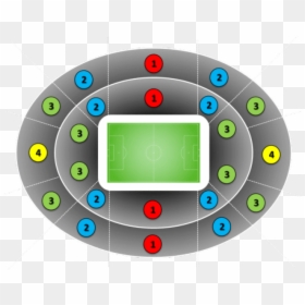 Circle, HD Png Download - gremio png