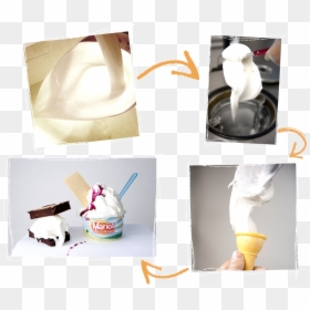 Illustration Of Italian Gelato Being Made In Northampton - Gelato, HD Png Download - ice mario png