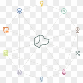 Diagram, HD Png Download - decagon png