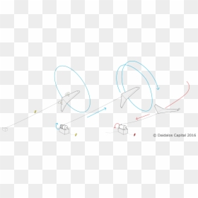 Airborne Wind Energy System, HD Png Download - wind energy png