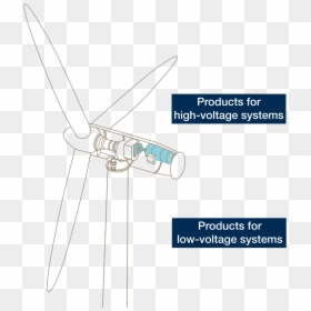 Cold Weapon, HD Png Download - wind energy png