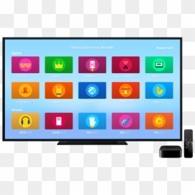 Genres - Apple Tv Songpop Party, HD Png Download - 90s tv png