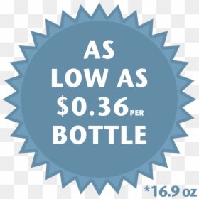 Cheap Private Label Water - Blank Offer Logo Png, Transparent Png - h2o logo png