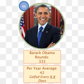 Obama Golf Count - Barack Obama Happy Birthday, HD Png Download - president obama png