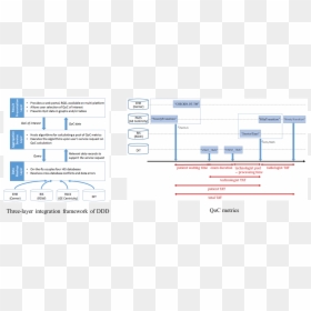 Screenshot, HD Png Download - mayo clinic png