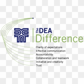 Google Enterprise, HD Png Download - dea png