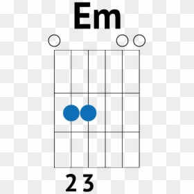 E Minor Chord Guitar Em - Em Guitar Chord Transparent, HD Png Download - minior png
