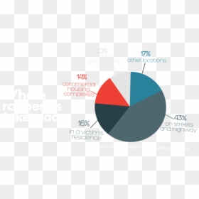 Circle, HD Png Download - hostage png