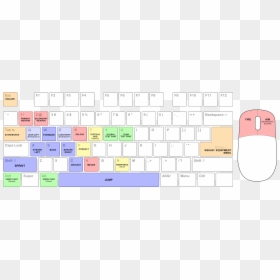Ducky One2 Mini Mx Cherry Blue White Case, HD Png Download - keyboard layout png