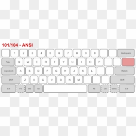 Ansi Keyboard Layout Standard - Privacy Keyboard, HD Png Download - keyboard layout png