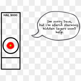 Circle, HD Png Download - hal 9000 png