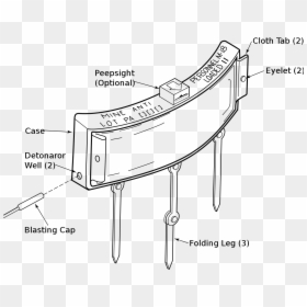 Anti Personnel Mine 18a, HD Png Download - claymore png