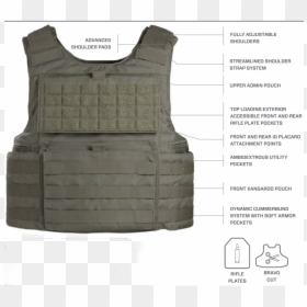 Armor Express ® Hard Core H3 Men"s Exterior Bulletproof - Vest, HD Png Download - body armor png