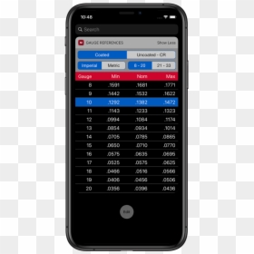 Gauge - Iphone, HD Png Download - unravel png