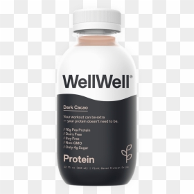 Bottle, HD Png Download - facebook blanco png