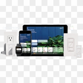 Apple Homekit, HD Png Download - kuzco png