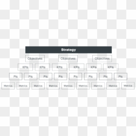 Number, HD Png Download - kpi png