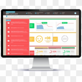Computer Monitor, HD Png Download - kpi png