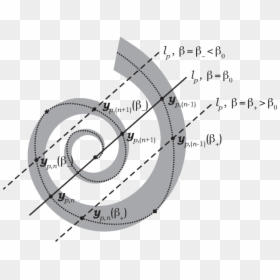 Circle, HD Png Download - locus sniper png