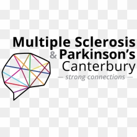 Multiple Sclerosis & Parkinson"s Society Of Canterbury - Triangle, HD Png Download - multiple sclerosis png