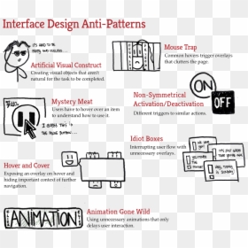 Diagram, HD Png Download - png overlay patterns