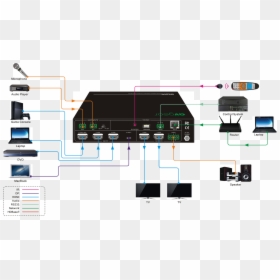 Diagram, HD Png Download - sml png