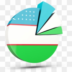 Pie Chart With Slices - Uzbekistan Language Pie Chart, HD Png Download - chart icons png