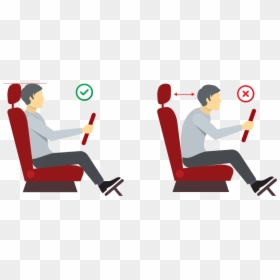 Headrest Head Position - Correct Sitting Posture While Driving, HD Png Download - whiplash png