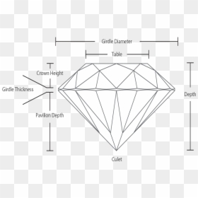 Triangle, HD Png Download - diamond outline png