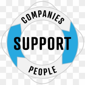 Wethepeople, HD Png Download - magic circle png