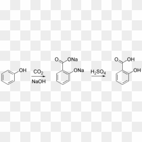 Kolbe-schmitt - Preparation And Recrystallisation Of Aspirin, HD Png Download - aspirin png