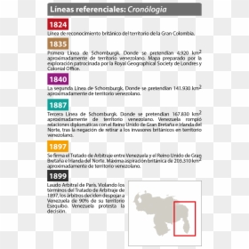 Mapa Venezuela Png , Png Download - Venezuela, Transparent Png - mapa venezuela png