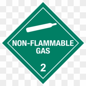 Non Flammable Placard, HD Png Download - hazmat png