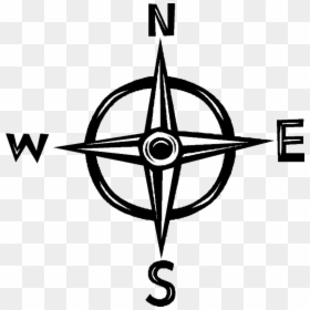 North East South West Symbol, HD Png Download - north south east west png