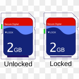 Unlock Sd Card Manually - Sd Card Unlock, HD Png Download - sd card icon png