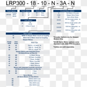 Web Page, HD Png Download - ruler .png