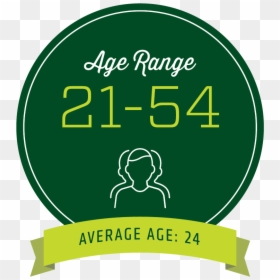 Age Range 21-49 - Sign, HD Png Download - ariel camacho png