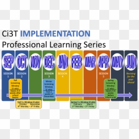 Ci3t Implementation Timeline - Graphic Design, HD Png Download - spring ahead png