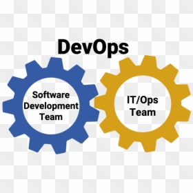 What Is Devops And How Can It Benefit Your Organization - Dev Ops Tools Clipart, HD Png Download - devops png